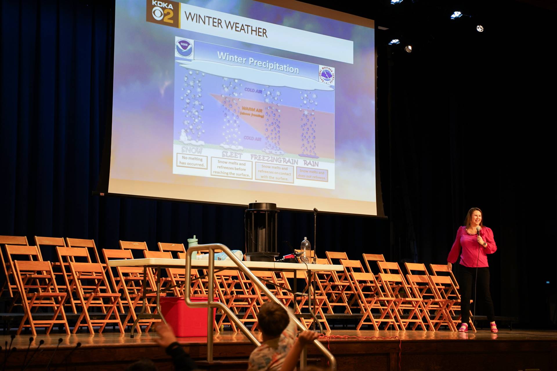 KDKA Meteorologist Falicia Woody at Tenth Street Elementary