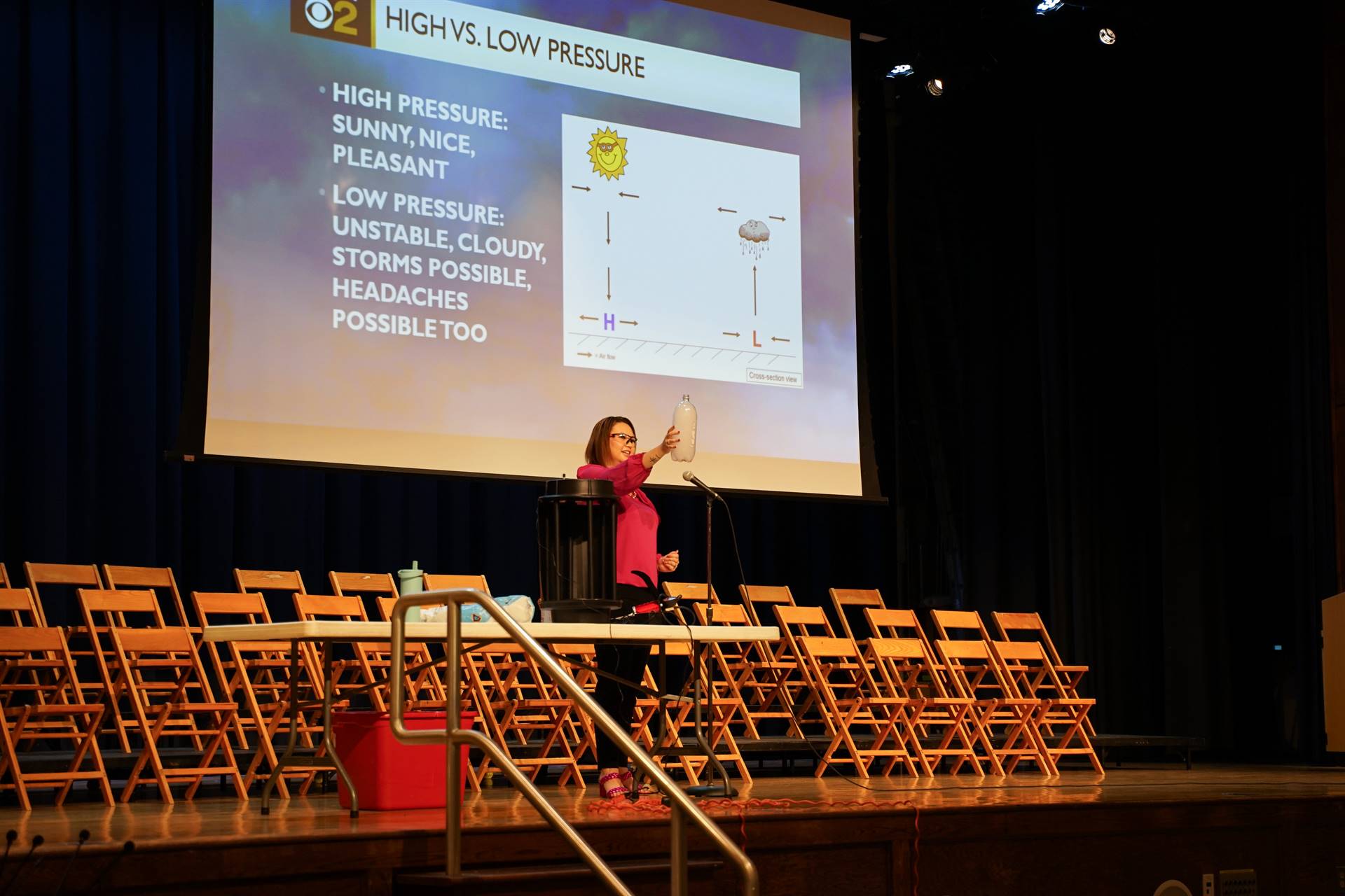 KDKA Meteorologist Falicia Woody at Tenth Street Elementary